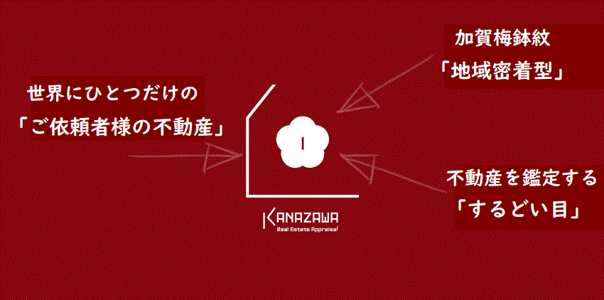logo_ani03.gif太目